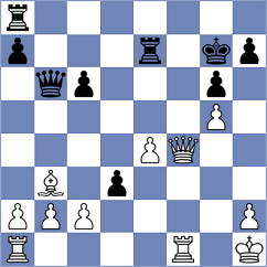 Sychev - Bashirli (chess.com INT, 2023)