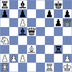 Starosta - Gulamirian (chess.com INT, 2024)