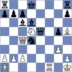 Balkum - Riehle (chess.com INT, 2022)