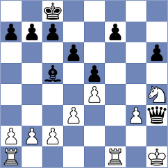 Keshavarzfathi - Habibifard (Chess.com INT, 2021)