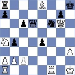 Djokic - Gallegos (chess.com INT, 2025)