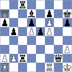 Medeiros - Chernov (Chess.com INT, 2021)