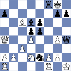 Ristic - Le (chess.com INT, 2025)