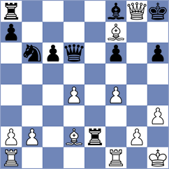 Zhao Nan - Abdykulov (New York USA, 2024)