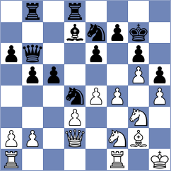 Kasperavicius - Adomavicius (Panevezys, 2007)