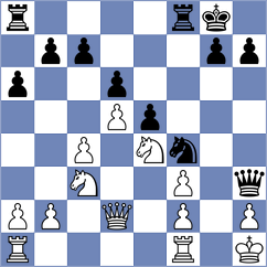 Mujumdar - Damjanovic (chess.com INT, 2024)