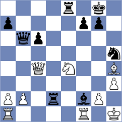 Arnav - Weetik (chess.com INT, 2025)