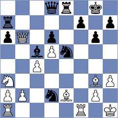 Owezdurdiyeva - Gascon Del Nogal (chess.com INT, 2023)
