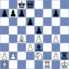 Makhija - Sihite (chess.com INT, 2022)