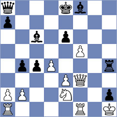 Shevchuk - Jovic (chess.com INT, 2024)