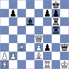 Nguyen - Chernikov (Chess.com INT, 2019)