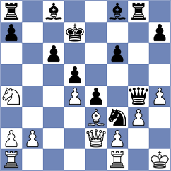 Cnejev - Stribuk (chess.com INT, 2022)