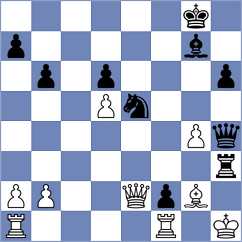 Gracia Alvarez - Zaksaite (chess.com INT, 2024)