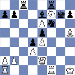 Pridorozhni - Lossi C (Chess.com INT, 2021)