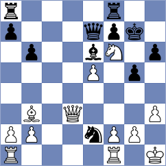 Lobanov - Sethuraman (chess.com INT, 2025)
