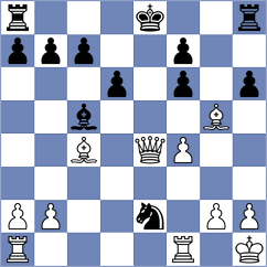Abad Guzman - Mendoza Abad (Chess.com INT, 2020)