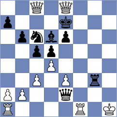 Xia - Kaplan (chess.com INT, 2024)