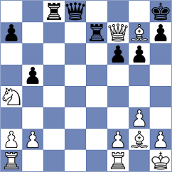 Dudzinski - Kaiyrbekov (chess.com INT, 2021)