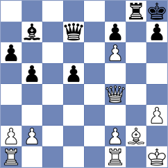 Praznik - Melcher (Finkenstein, 1997)