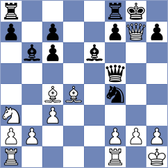 Nguyen - Wagner (chess.com INT, 2022)