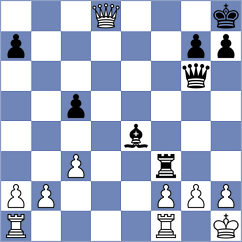 Grineva - Sihite (chess.com INT, 2022)