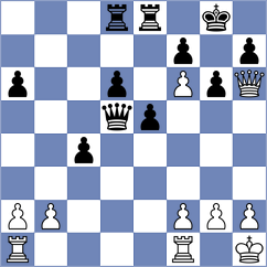 Aliverdieva - Ram (chess.com INT, 2021)
