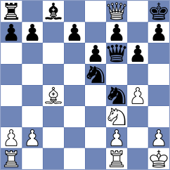 Lopez Perdomo - Danielyan (chess.com INT, 2023)