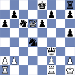 Blagojevic - Reyes (Chess.com INT, 2017)