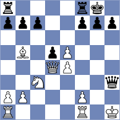 Ragnarsson - Domalchuk-Jonasson (New York USA, 2025)