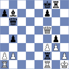 Potter - Novikov (Virginia Beach, 2002)