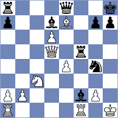 Artemyeva - Novosadova (Chess.com INT, 2020)