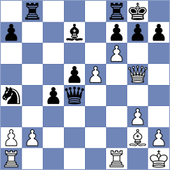 Bodnar - Holtel (chess.com INT, 2021)