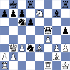 Kozak - Vershinin (chess.com INT, 2025)