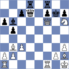 Land - Liddle (Chess.com INT, 2021)