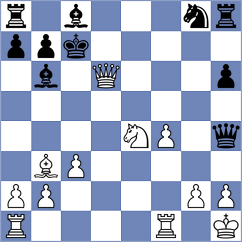 Guirlet - Gonzalez (Europe Echecs INT, 2021)