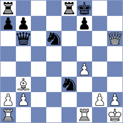 Gan-Od - Svane (chess.com INT, 2024)