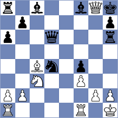 Germanovs - Aloma Vidal (chess.com INT, 2025)