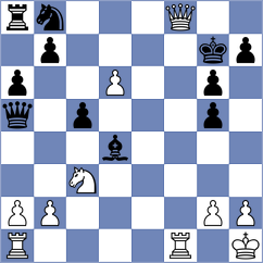 Cogan - Kalavannan (chess.com INT, 2024)