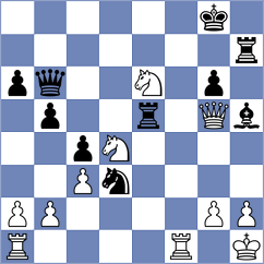 Harsha - Gulevich (chess.com INT, 2022)