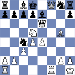 Zanette - Matt (chess.com INT, 2022)