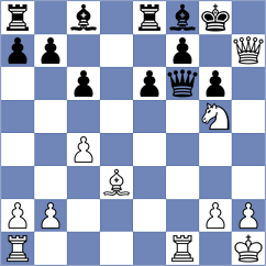 Willy - Castillo Pena (chess.com INT, 2024)