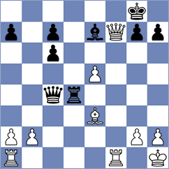 Chigorin - Rosenkrantz (Moscow, 1902)