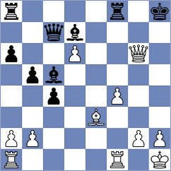 Nikcevic - Tomic (Dubrovnik CRO, 2024)