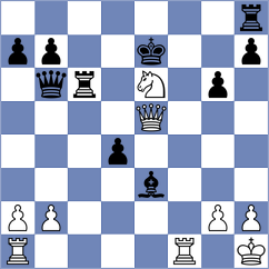 Piskov - Bochnicka (chess.com INT, 2023)