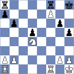 Tang - Hungaski (chess.com INT, 2025)