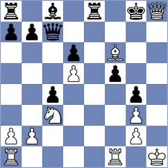 Sabatier - Bolat (chess.com INT, 2023)