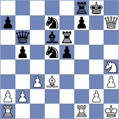 Fizer - Skramstad (chess.com INT, 2024)