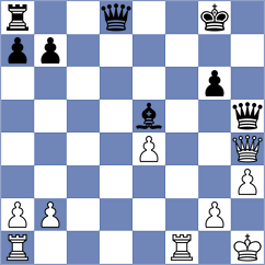 Abramor - Ghoreishi Amiri (chess.com INT, 2025)