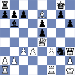 Srikant - Shah (Chess.com INT, 2021)