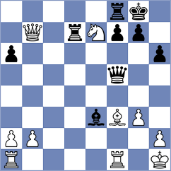 Womacka - Theiss (Chess.com INT, 2019)